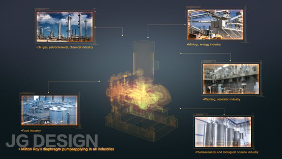 隔膜泵工業(yè)動(dòng)畫解析-4