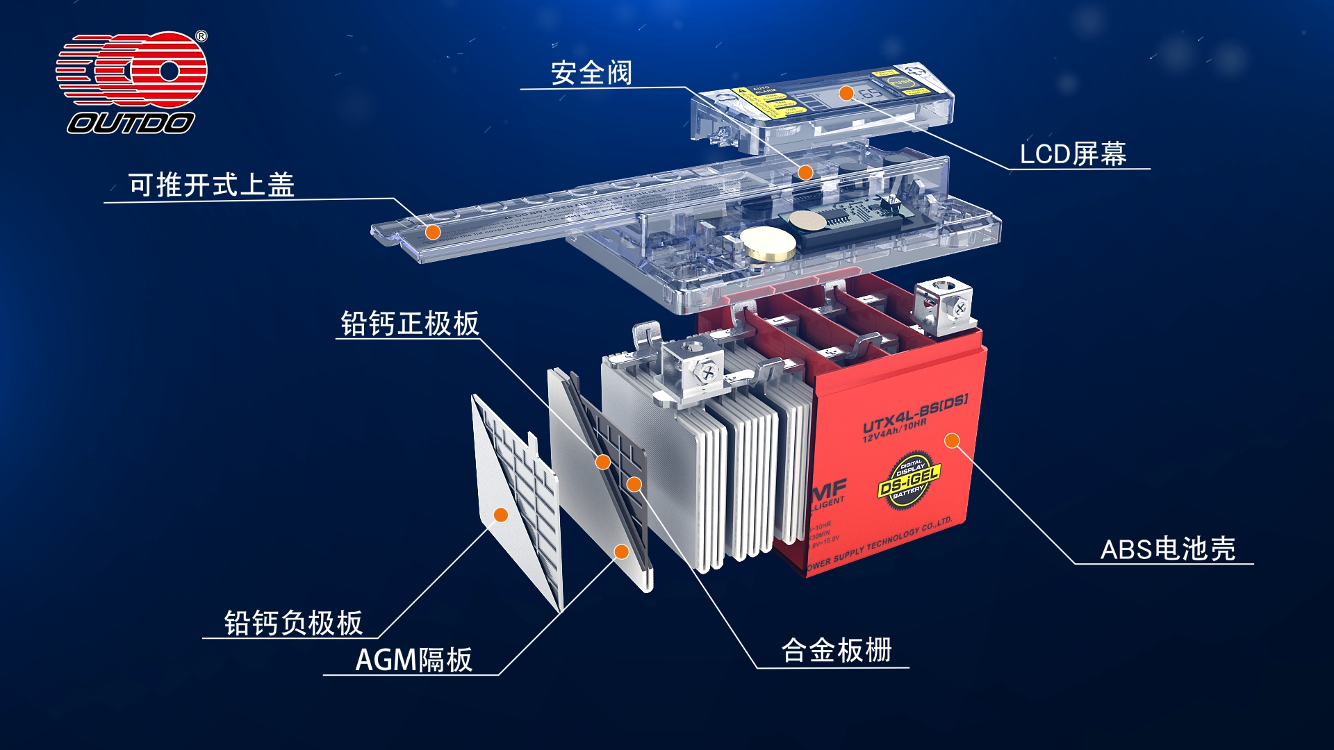 三維工業(yè)仿真動畫制作對公司有什么用？能帶來什么好處效果呢？